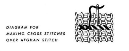 Diagram for Making Cross Stitches Over Afghan Stitch