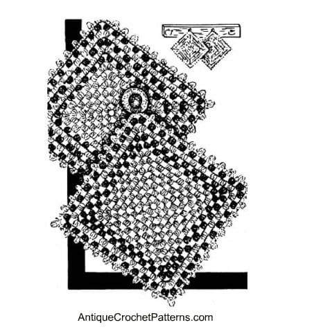 Checkerboard Panholders